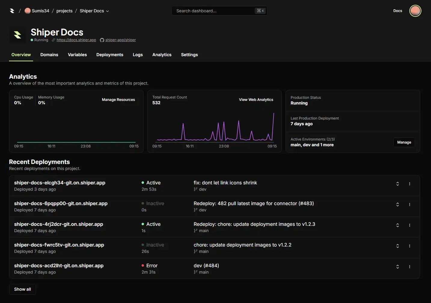 Screenshot from the Shiper Dashboard